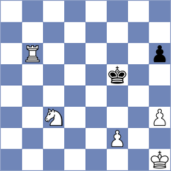 Fang - Dudipalli (FIDE Online Arena INT, 2024)