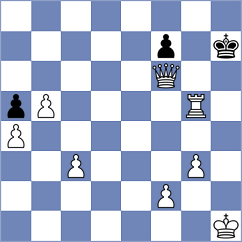 Klenburg - Goltsev (chess.com INT, 2024)