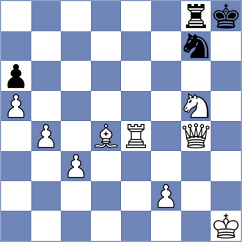 Dzhaparov - Kekic (chess.com INT, 2021)