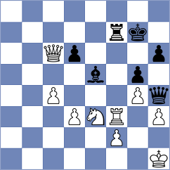 Kepeshchuk - Brueckner (Chess.com INT, 2017)