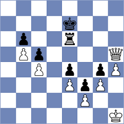 Poltorak - Aranda (chess.com INT, 2024)
