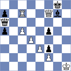 Kovalenko - He (Chess.com INT, 2021)