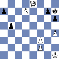 Garakov - Zarnicki (chess.com INT, 2024)