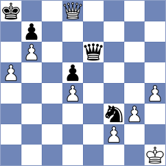 Hrbek - Tqebuchava (chess.com INT, 2024)