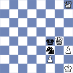Korol - Garcia Guerrero (chess.com INT, 2024)
