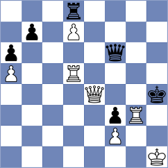 Zimmermann - Castella Garcia (chess.com INT, 2023)