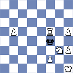 Zacarias Martinez - Haukenfrers (Chess.com INT, 2021)
