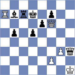 Mansour - Michiels (Chess.com INT, 2020)