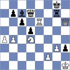 Niemann - Kozak (chess.com INT, 2024)