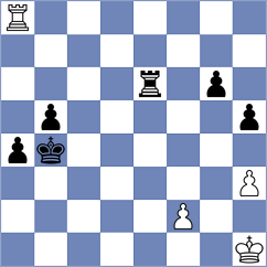 Bogdanov - Panda (chess.com INT, 2024)