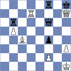 Karttunen - Dudzinski (chess.com INT, 2021)