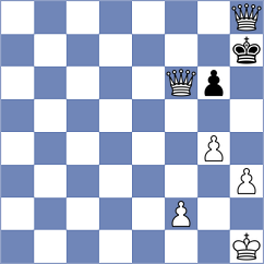 Pultinevicius - Makhnyov (Chess.com INT, 2019)