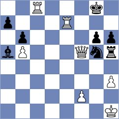 Galchenko - Hoang Thi Bao Tram (chess.com INT, 2023)