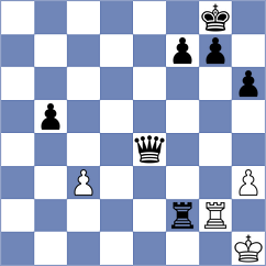 Stangl - Mora Velasco (FIDE Online Arena INT, 2024)