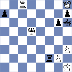 Selkirk - Zakirova (Chess.com INT, 2021)