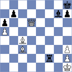 Mikhalsky - Aaron (chess.com INT, 2024)