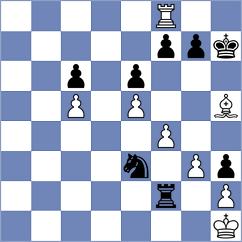 Karthik - Keymer (chess.com INT, 2023)