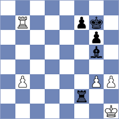 Osmak - Piscicelli (chess.com INT, 2024)