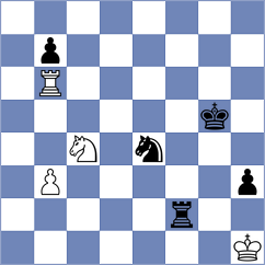 Carrasco Miranda - Coca Cubillos (chess.com INT, 2024)