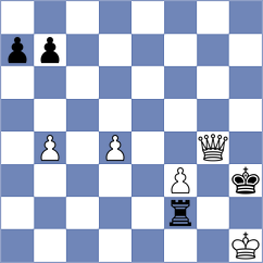 Cagara - Kuznetsov (Chess.com INT, 2021)