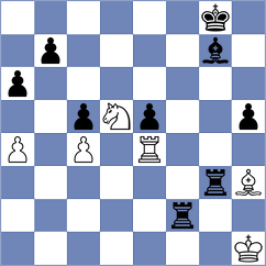 Joubert - Garcia Correa (chess.com INT, 2024)