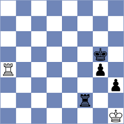 Nosacheva - Colas (chess.com INT, 2023)