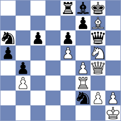 Lamaze - Sargsyan (chess.com INT, 2021)