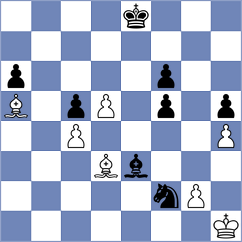 Petrovic - Chigaev (chess.com INT, 2023)