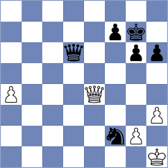 Bulgurlu - Mendes Aaron Reeve (chess.com INT, 2023)