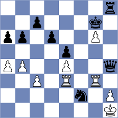 Xie - Xu (Chess.com INT, 2021)