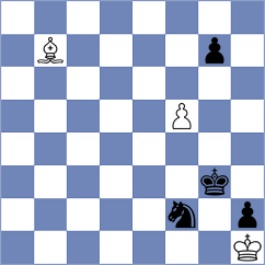 Korchmar - Erigaisi (chess.com INT, 2023)