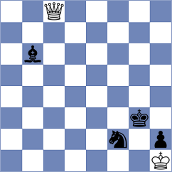 Perossa - Nakamura (chess.com INT, 2024)