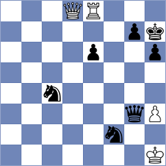 Ismagilov - Yoo (chess.com INT, 2024)