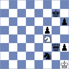 Mullodzhanov - Sun (chess.com INT, 2024)