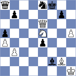 Finegold - Gonzalez (Chess.com INT, 2020)