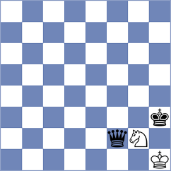 Jones - Liang (chess.com INT, 2023)
