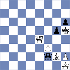 Yeletsky - Nigmatov (chess.com INT, 2023)