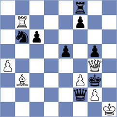 Ardila - Koval (chess.com INT, 2024)