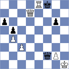 Dehtiarov - Lach (chess.com INT, 2023)