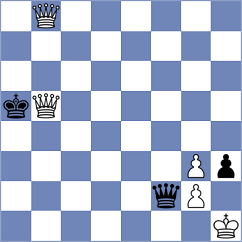 Zambrana - Christie (Chess.com INT, 2021)