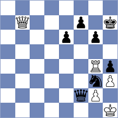 Glek - Svetlov (Chess.com INT, 2020)