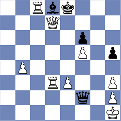 Kim - Wan (Chess.com INT, 2021)