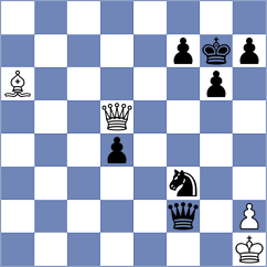 Ladan - Seo (Chess.com INT, 2021)