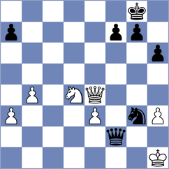 Korol - Odegov (chess.com INT, 2023)