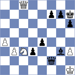 Florentiades - Njau (Chess.com INT, 2021)