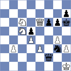 Mikhailova - Castillo Beitia (FIDE Online Arena INT, 2024)