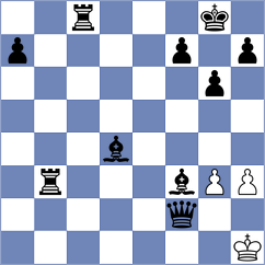 Magallanes - Semenenko (chess.com INT, 2023)