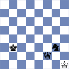 Berdychevskaya - Bethke (Chess.com INT, 2020)