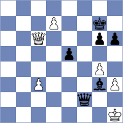 Avalos Parra - Domalchuk-Jonasson (chess.com INT, 2024)