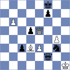 Sadubayev - Eljanov (chess.com INT, 2023)